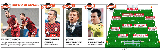 HİSSELİ HARİKALAR KUMPANYASI